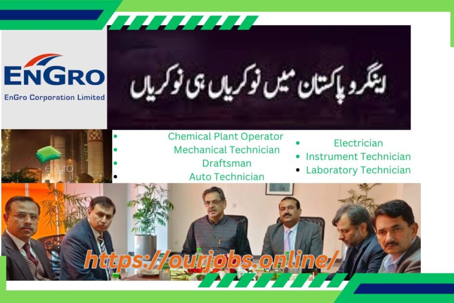 Latest Engro Jobs 2025 | The Engro Fertilizers Limited